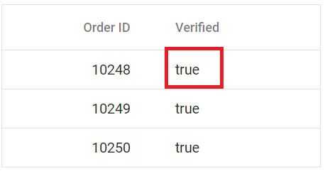 Grid with True value