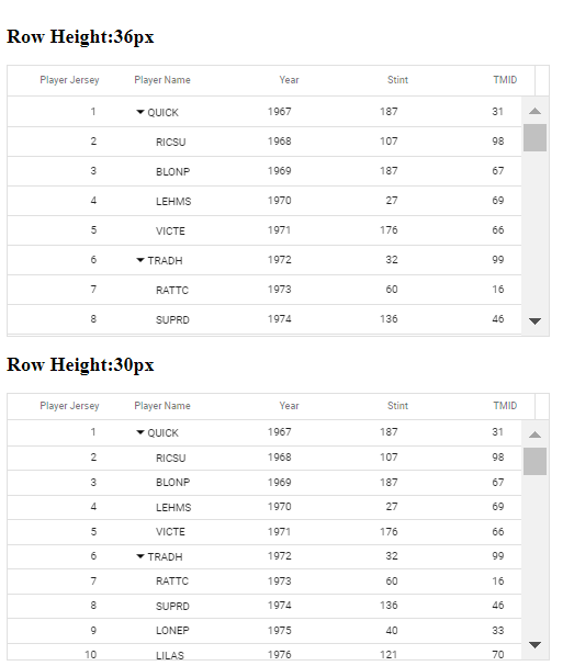Row Height