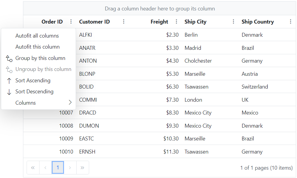 Customize menu items for particular columns
