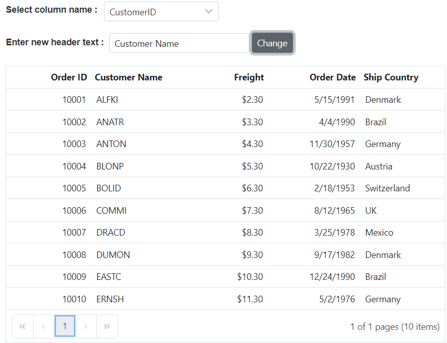 Change header text dynamically