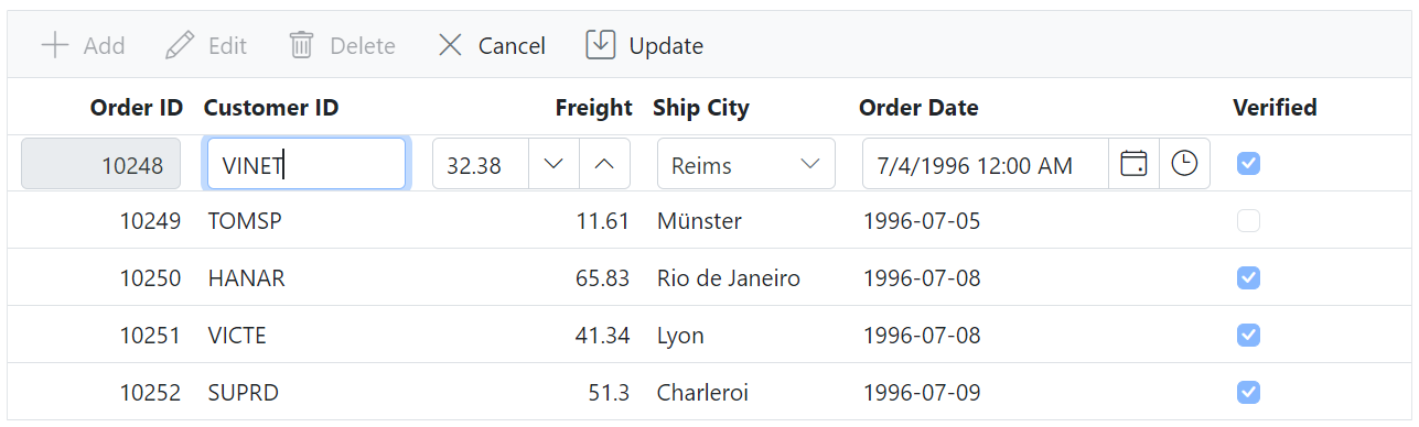 Customize check box edit type