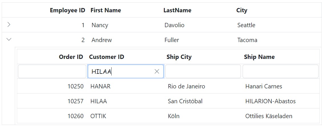 ASP.NET Core Grid filter bar input element.