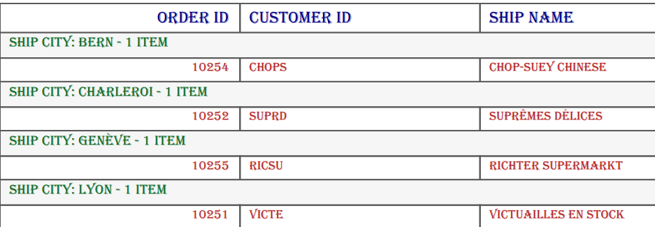 Export Custom Font