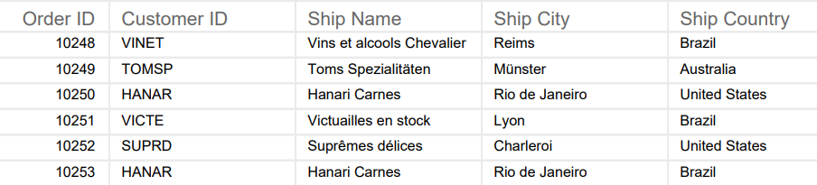 Export Hidden Records