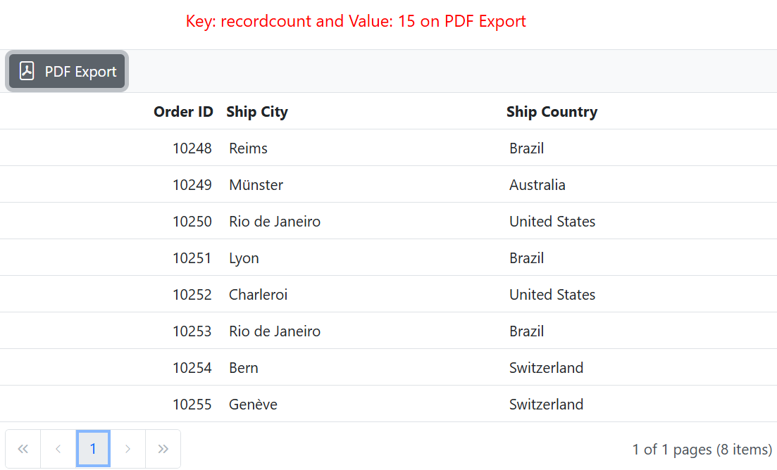 PDF-Export-Passing-Parameter
