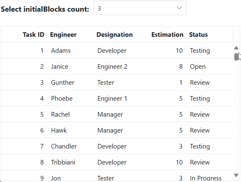 blocks rendered