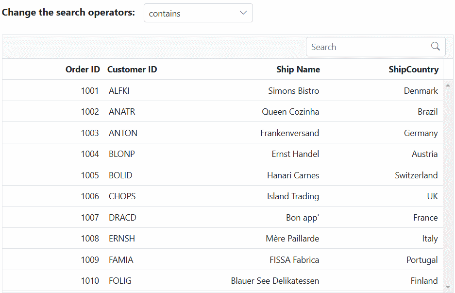 Search operators