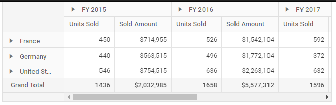 Autofit specific columns