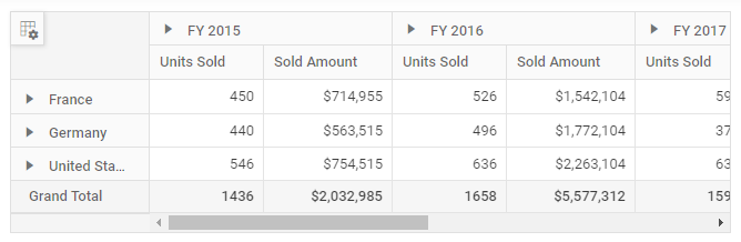 Autofit columns example