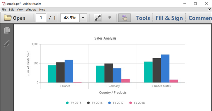 Pivot chart export example
