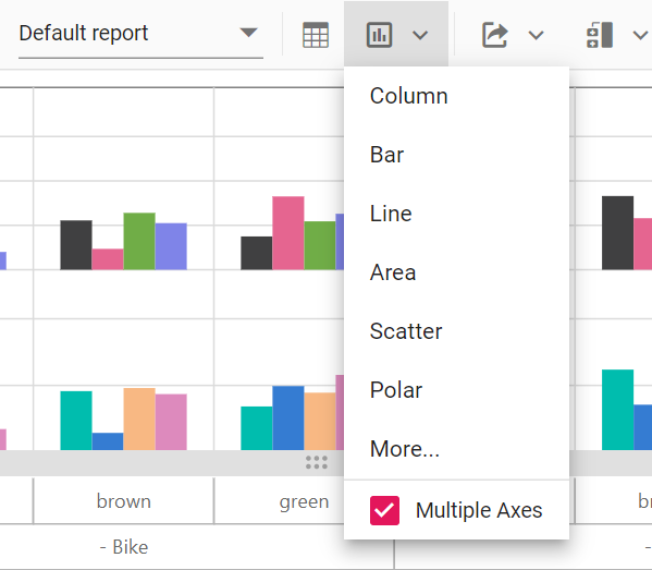 Switching to multiple axes