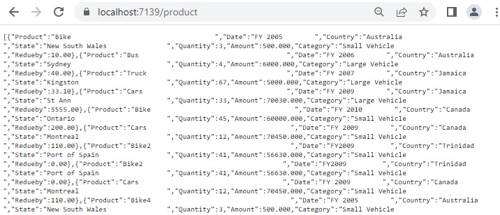 Hosted Web API URL
