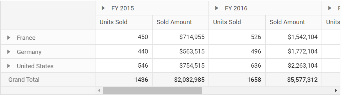 Pivot table column width