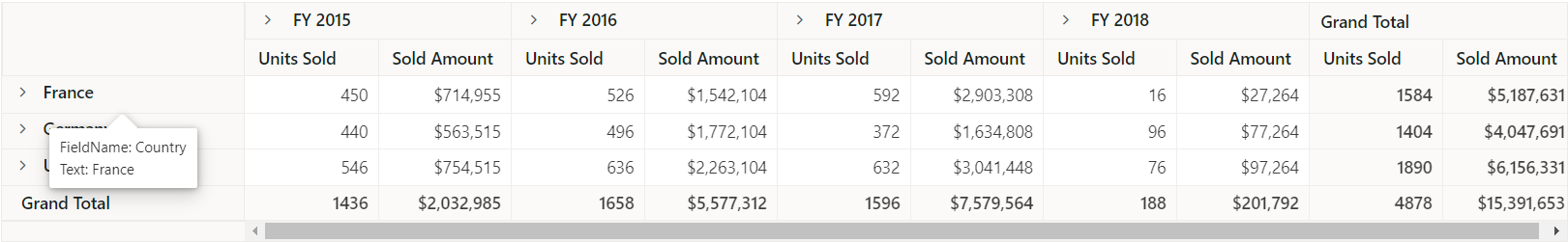 Show tooltip for row and column headers
