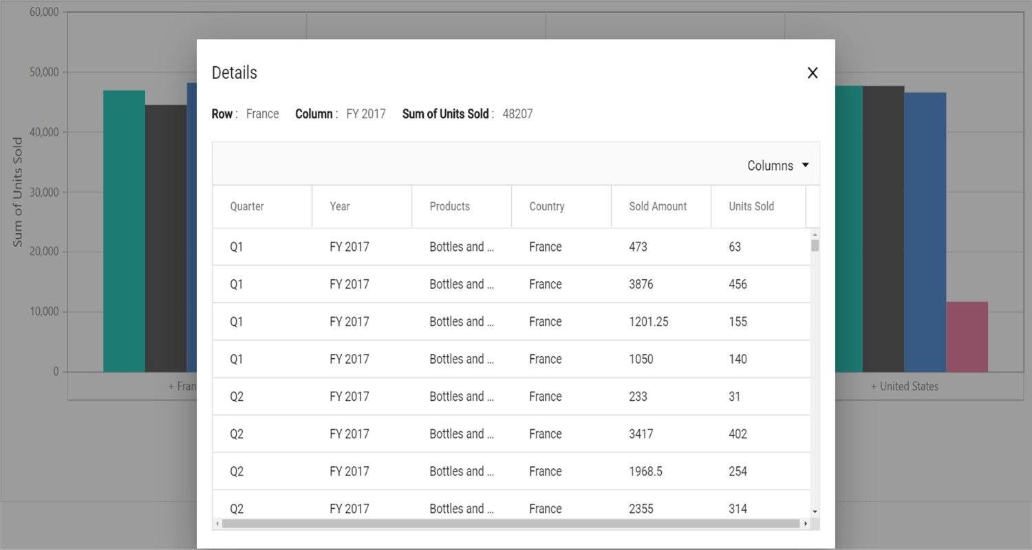 Pivot chart drill-through after interaction