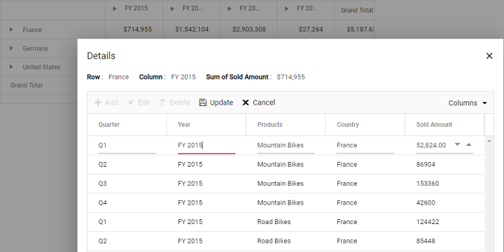 Pivot Table normal edit mode