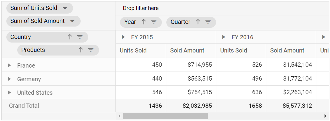 Pivot Table remove icon example