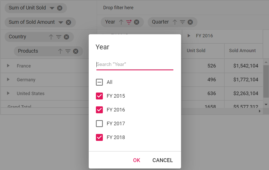Member filtering applied in pivot table