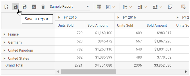 The current report has been saved in the SQL database