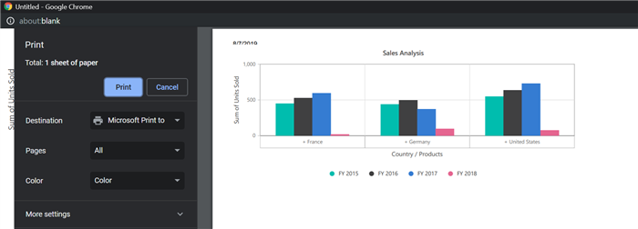 Pivot chart print example