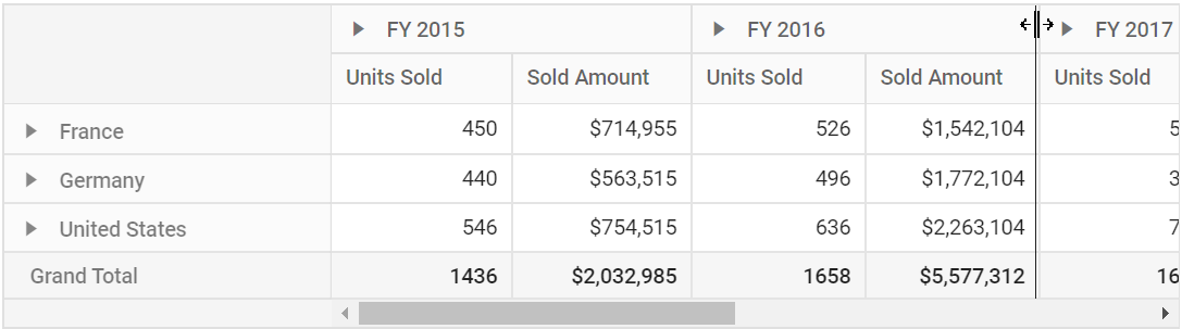 Column resizing example