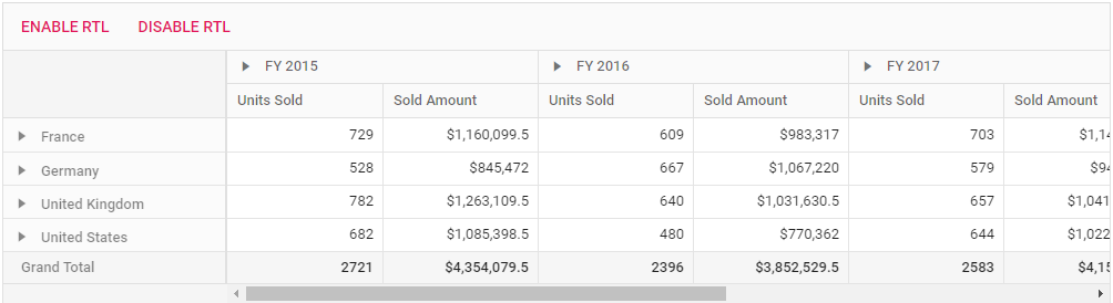 Toolbar template with custom controls