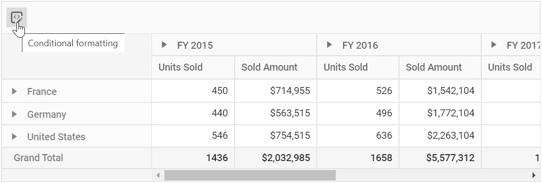 Conditional formatting icon in toolbar
