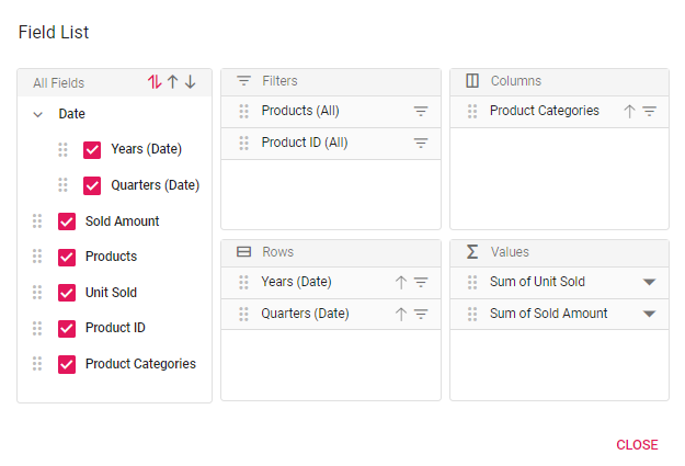 Date fields are grouped and displayed under a folder named Date