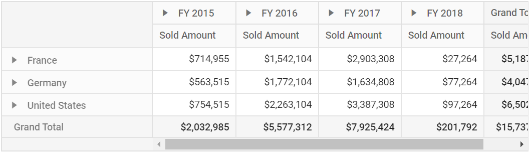 Value headers always visible