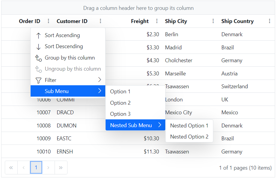 Render nested column menu