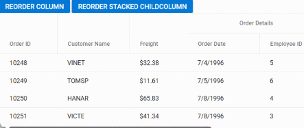 Column reorder by columnmodel