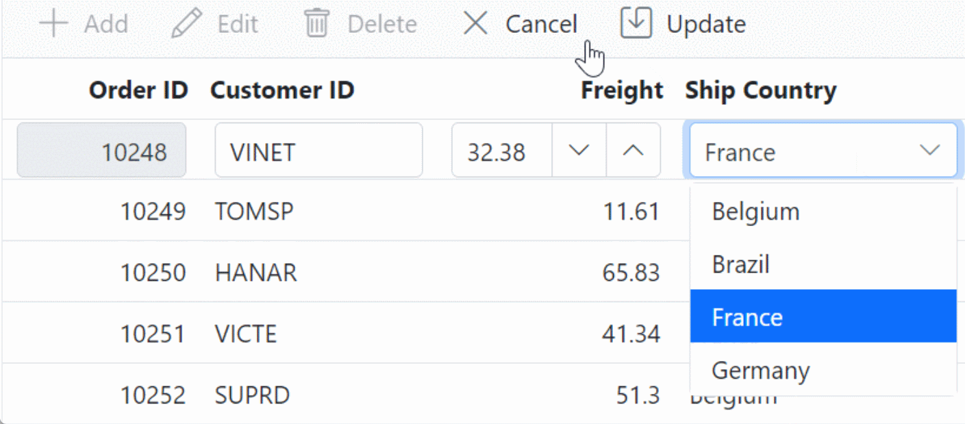 Customize dropdown edit type