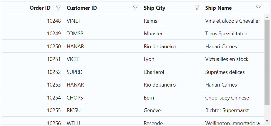 Default filter input for CustomerID column