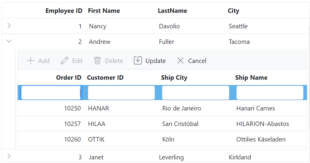 Child Grid customizing the added row element in ASP.NET MVC.