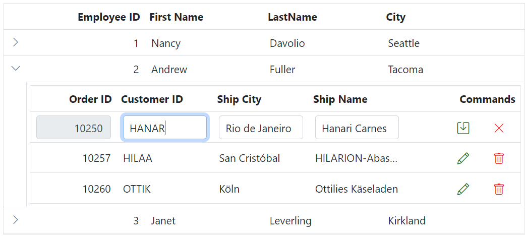 Child Grid customize command column button in ASP.NET MVC.