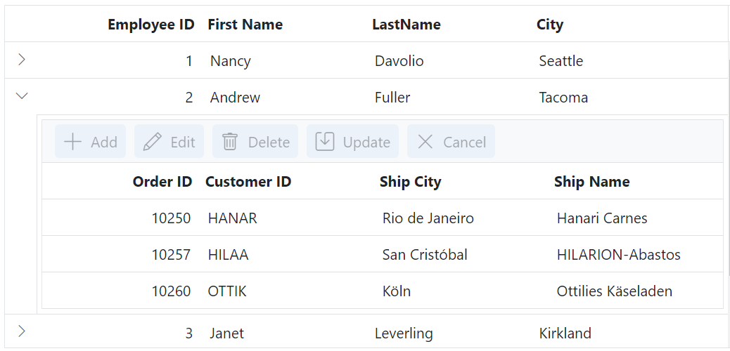 Child Grid toolbar button element in ASP.NET MVC.
