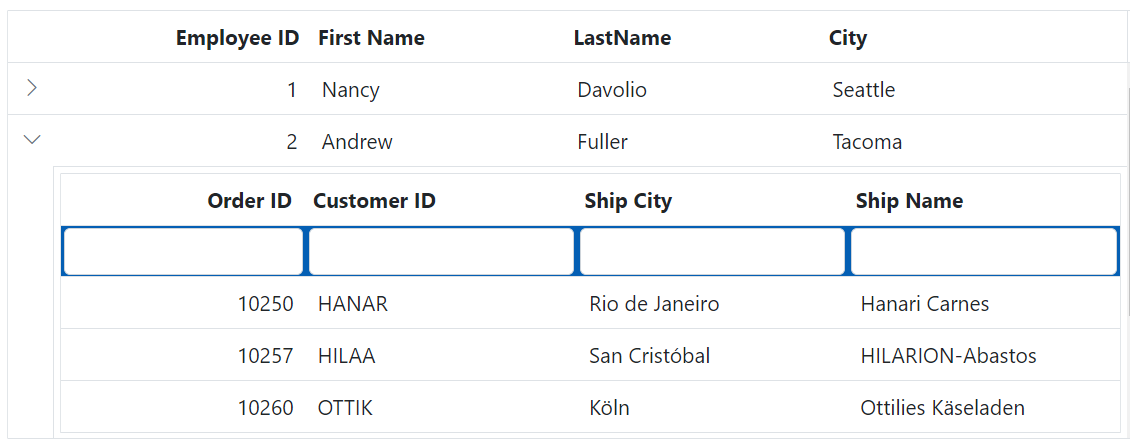 ASP.NET MVC Grid filter bar cell element.