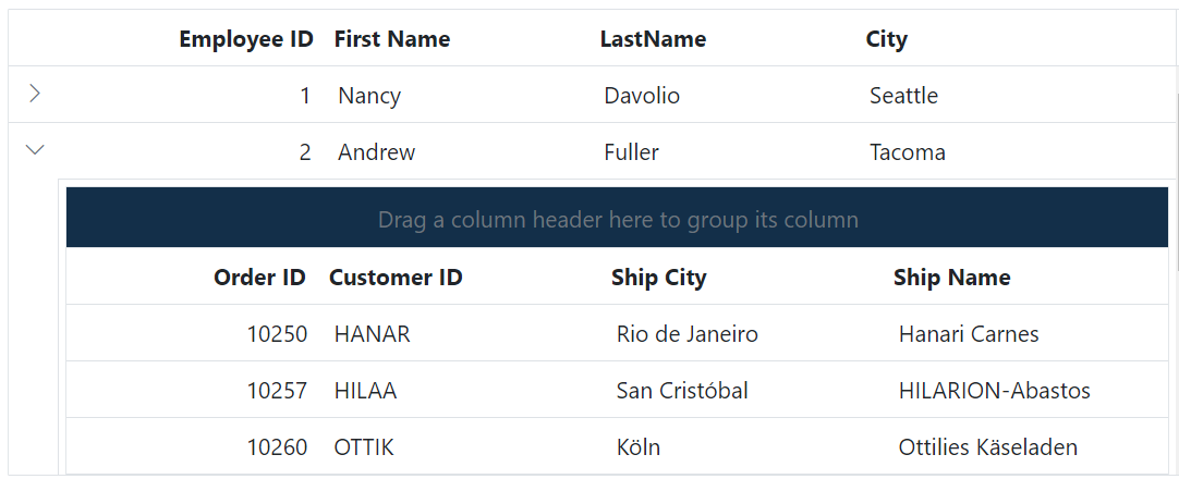 Child Grid group header in ASP.NET MVC.