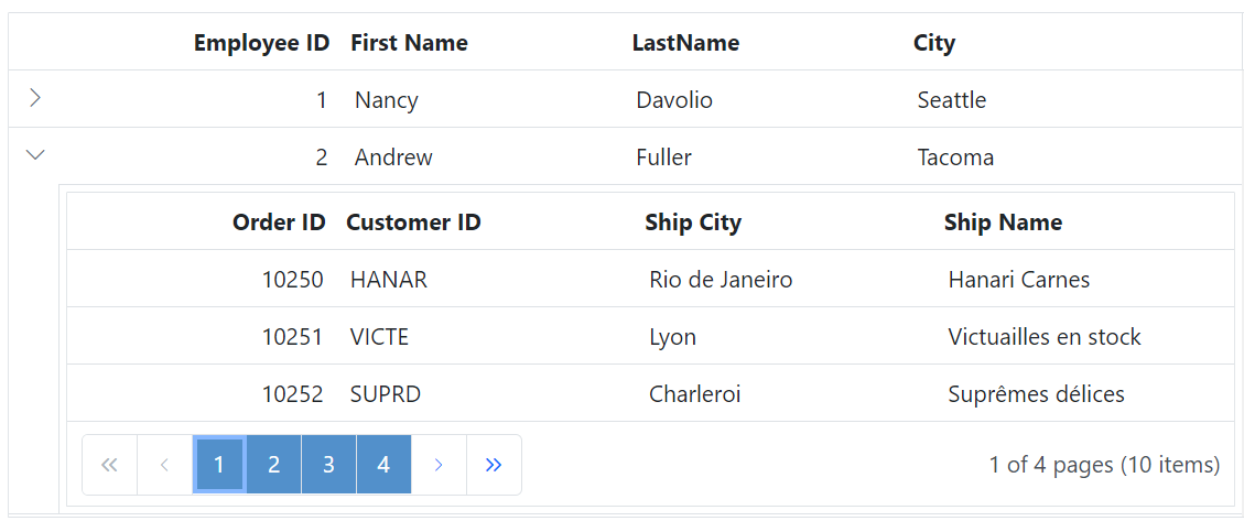 ASP.NET MVC Grid pager numeric link elements.