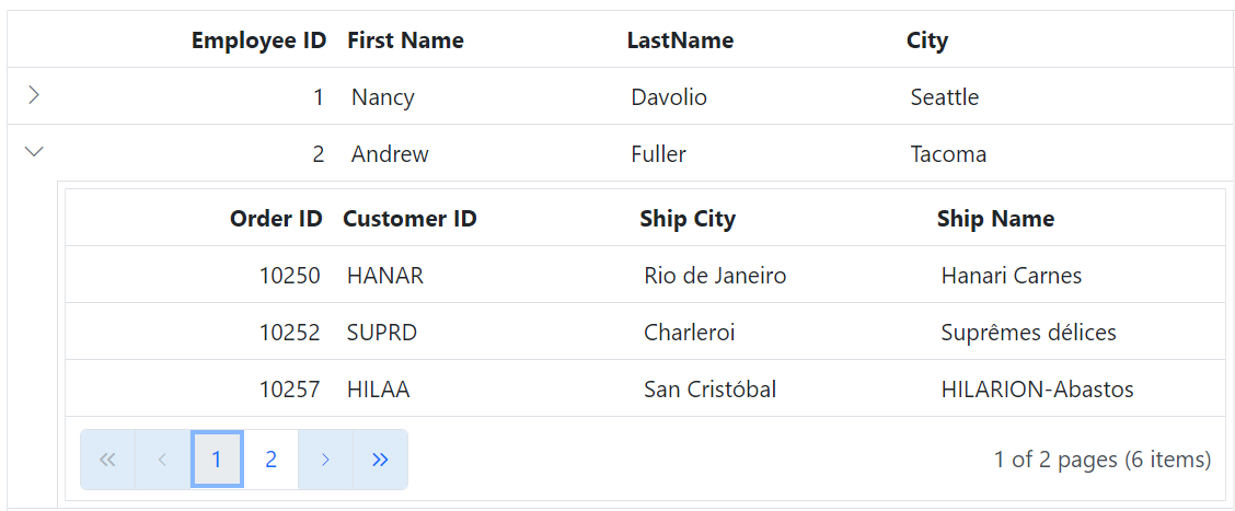 ASP.NET MVC Grid pager navigation elements.
