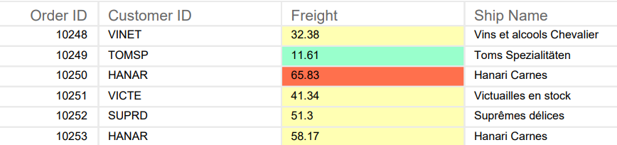 Export Custom Font