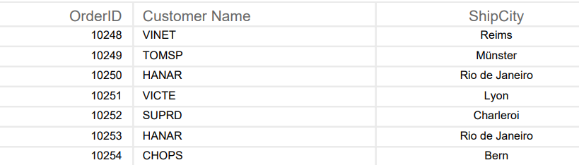 Export Font