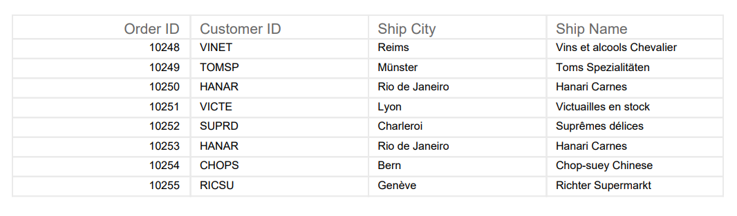 Export Exporting