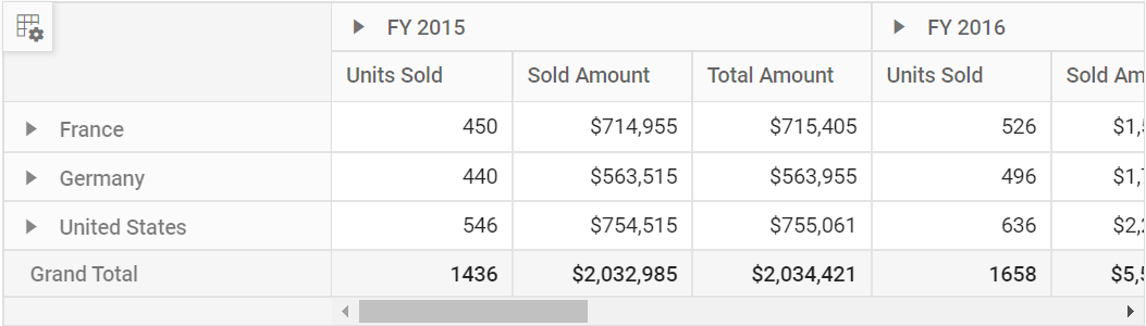 CalculatedField applied