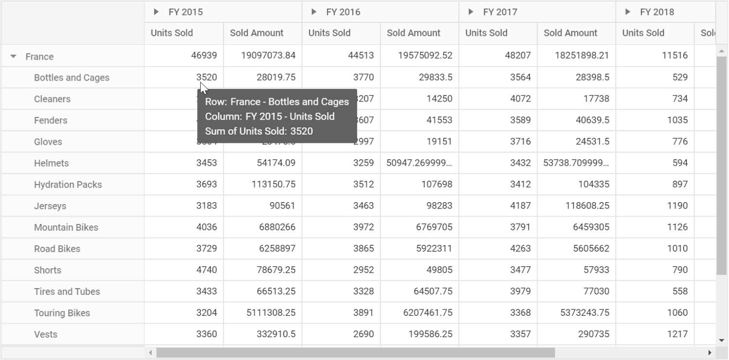 Pivot Table drill-through before interaction