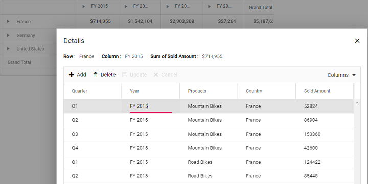 Pivot Table batch edit mode