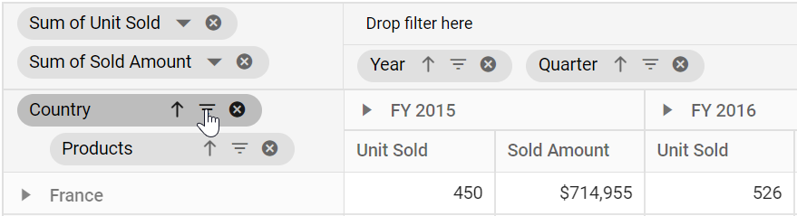 Filter icon in grouping bar