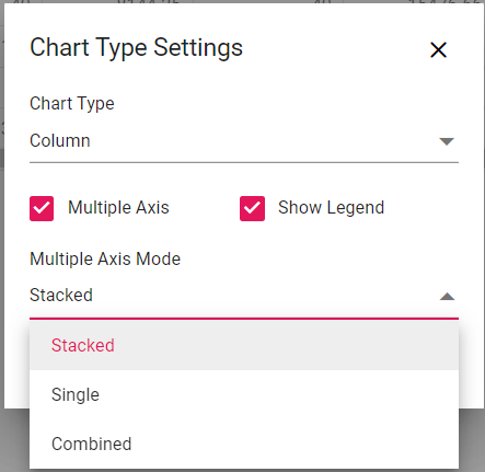 Multiple axis mode options