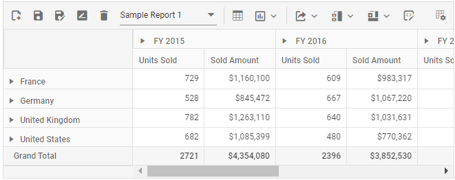 Loading a report from SQL database