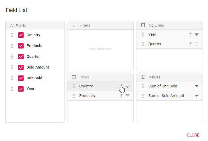 Member sorting icon in field list